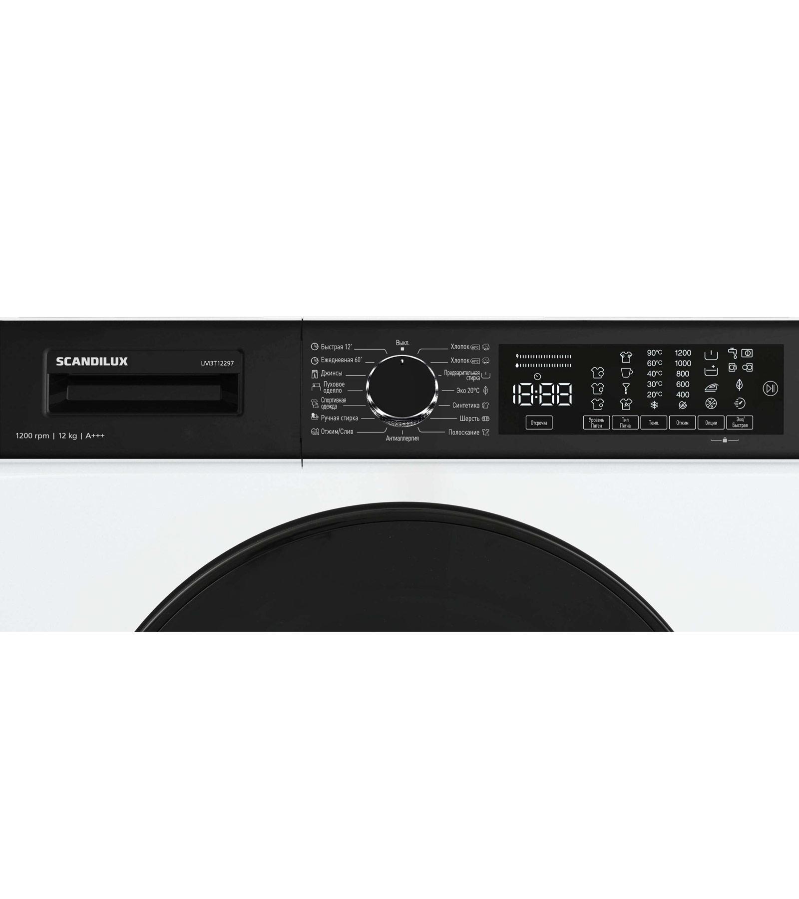 SCANDILUX �������� ��� ��������� � ������� ���������� ������ LM3T 12297 + ��������� ������ DM93THP + �������������� ��� ��� ��������� �����