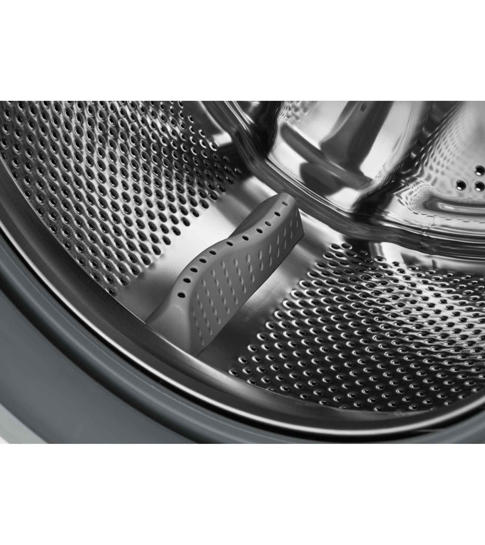 ������������ ���������� ������ � ������ SCANDILUX LX2T7200