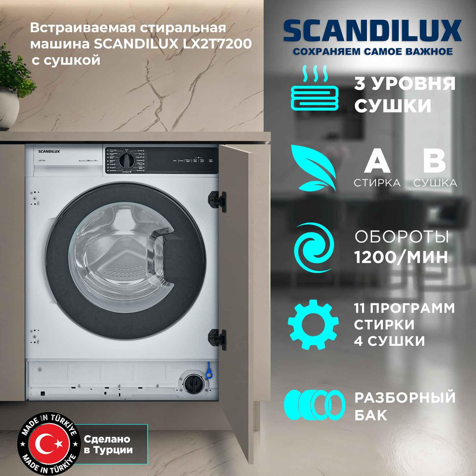 ������������ ���������� ������ � ������ SCANDILUX LX2T7200