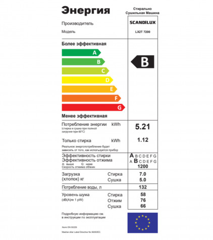 ������������ ���������� ������ � ������ SCANDILUX LX2T7200