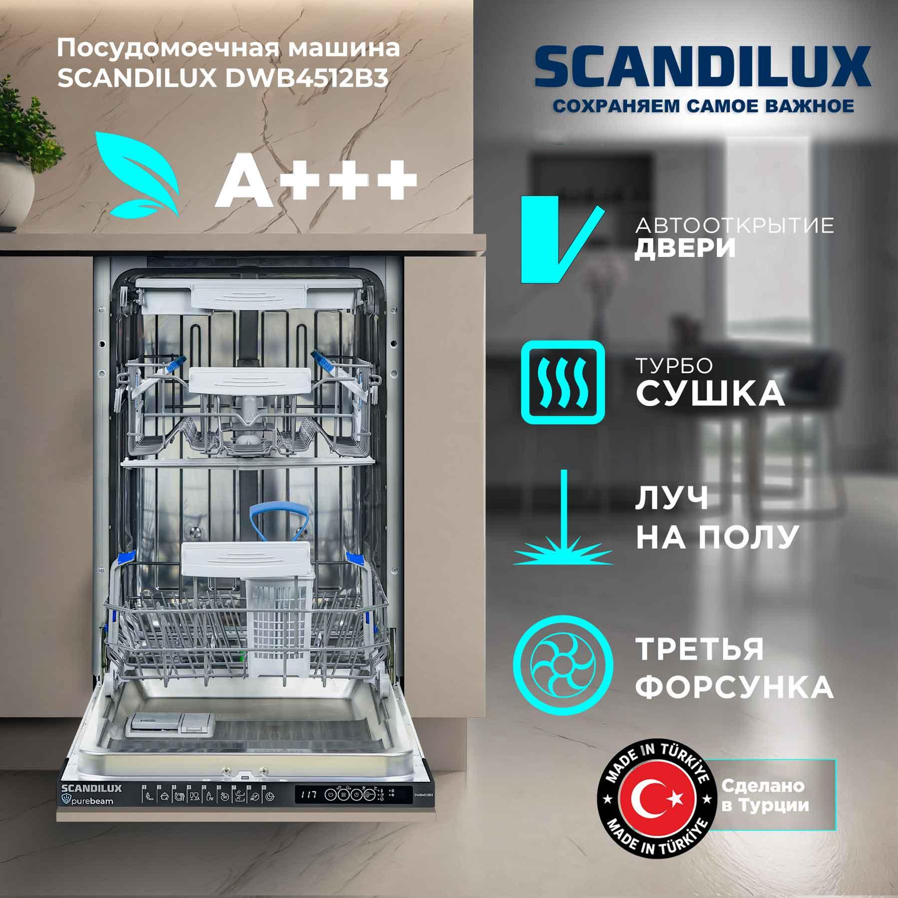 ������������ ������������� ������ SCANDILUX DWB4512B3