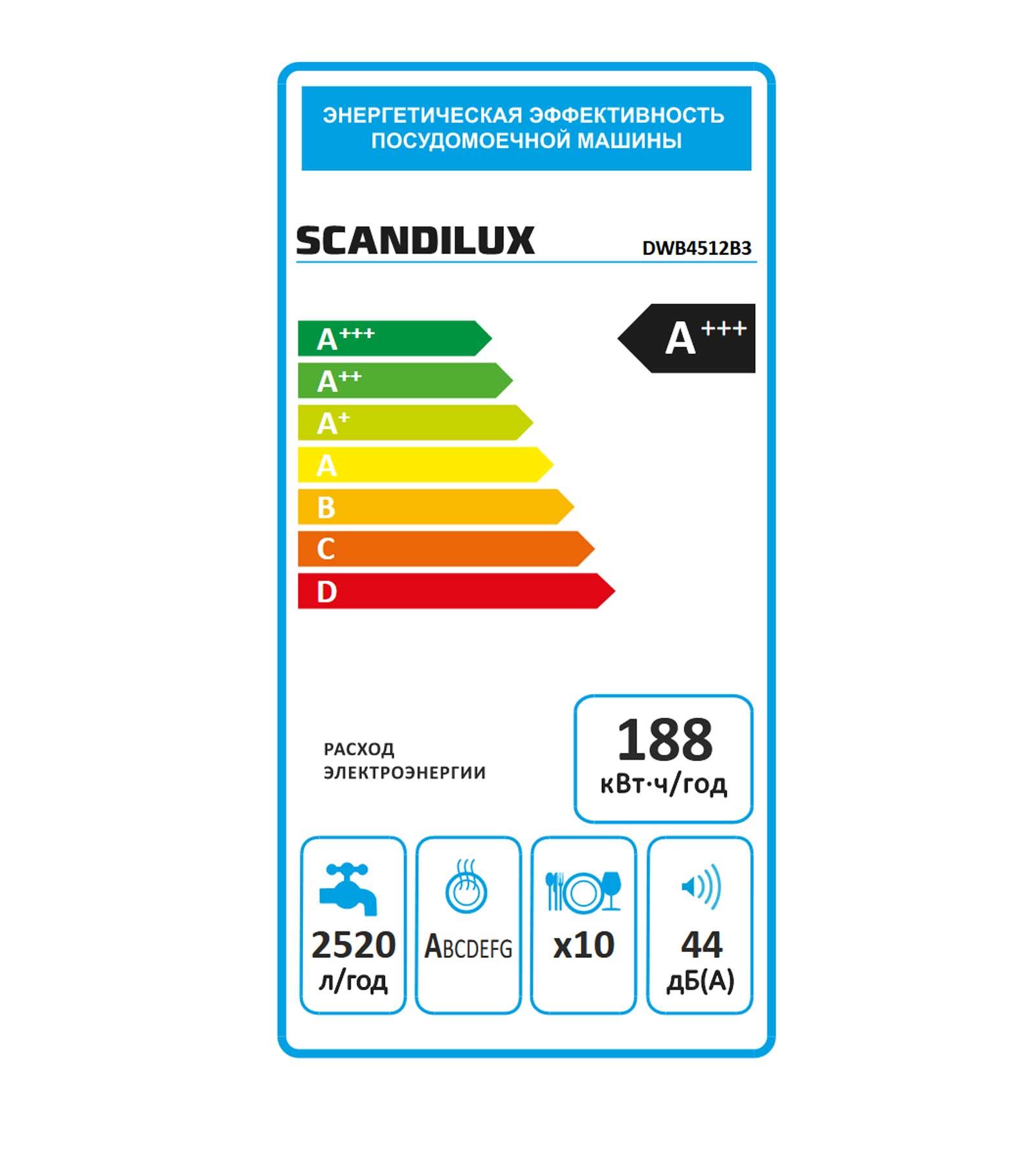 ������������ ������������� ������ SCANDILUX DWB4512B3