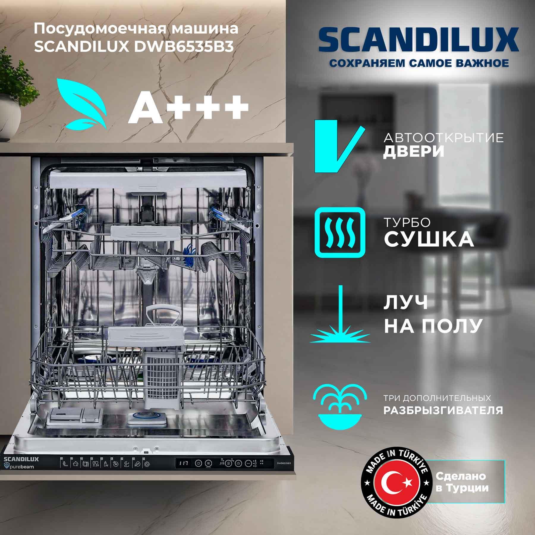 ������������ ������������� ������ SCANDILUX DWB6535B3