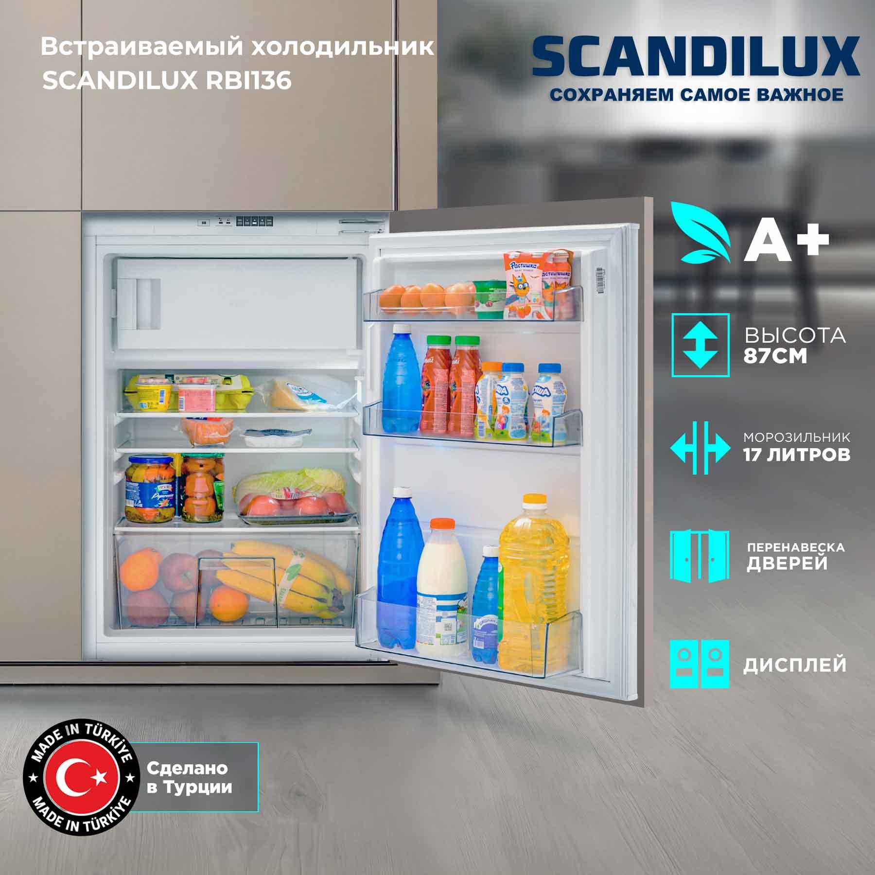 ������������ ����������� SCANDILUX RBI136