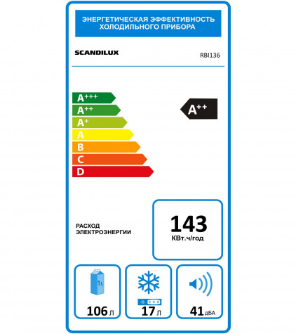 ������������ ����������� SCANDILUX RBI136