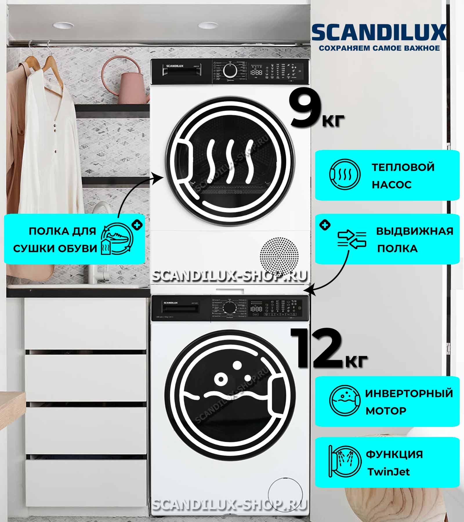 SCANDILUX �������� ��� ��������� � ������� ���������� ������ LM3T 12297 + ��������� ������ DM93THP + � ��������� ������ + ����� ��� ����� �����