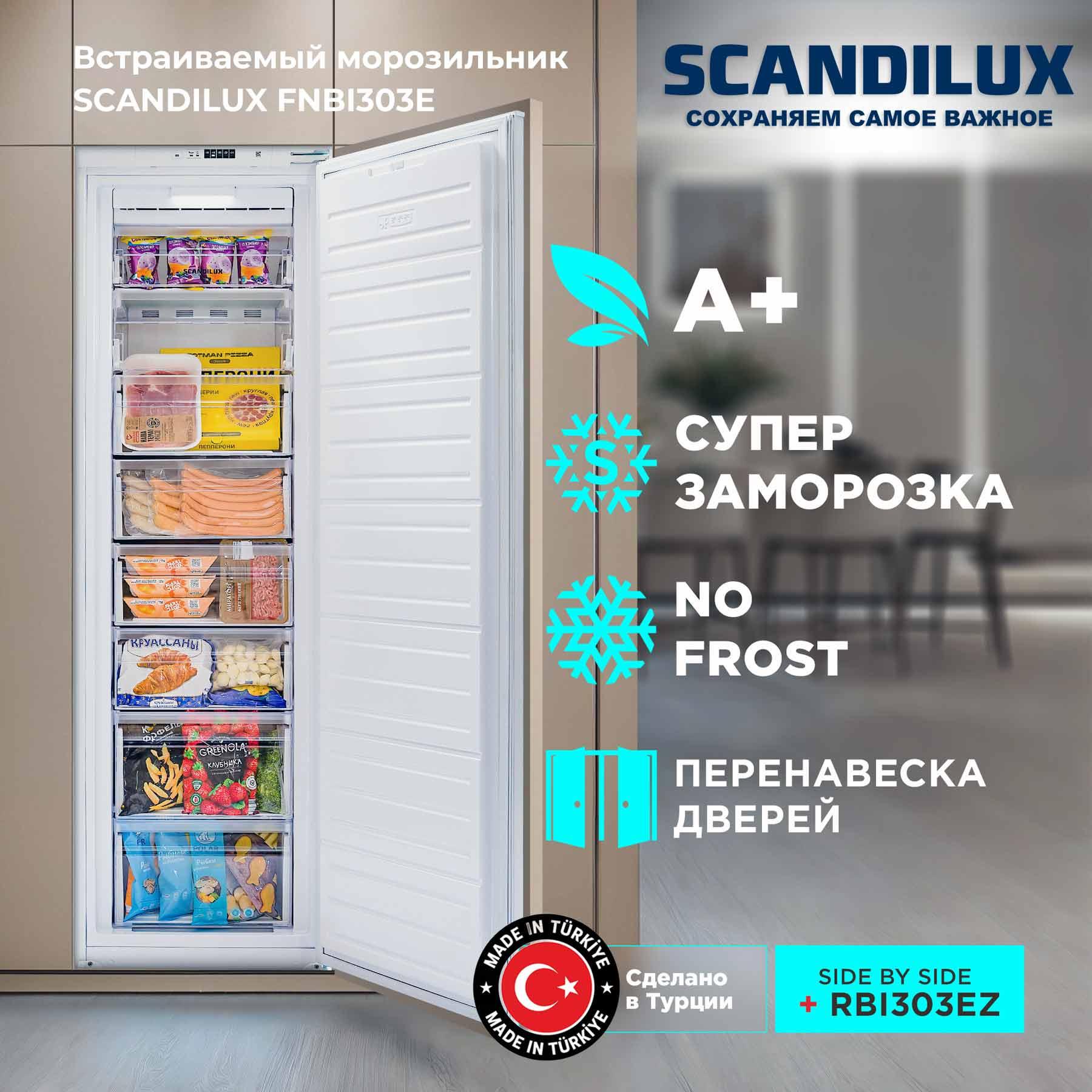 ������������ ����������� SCANDILUX FNBI303E
