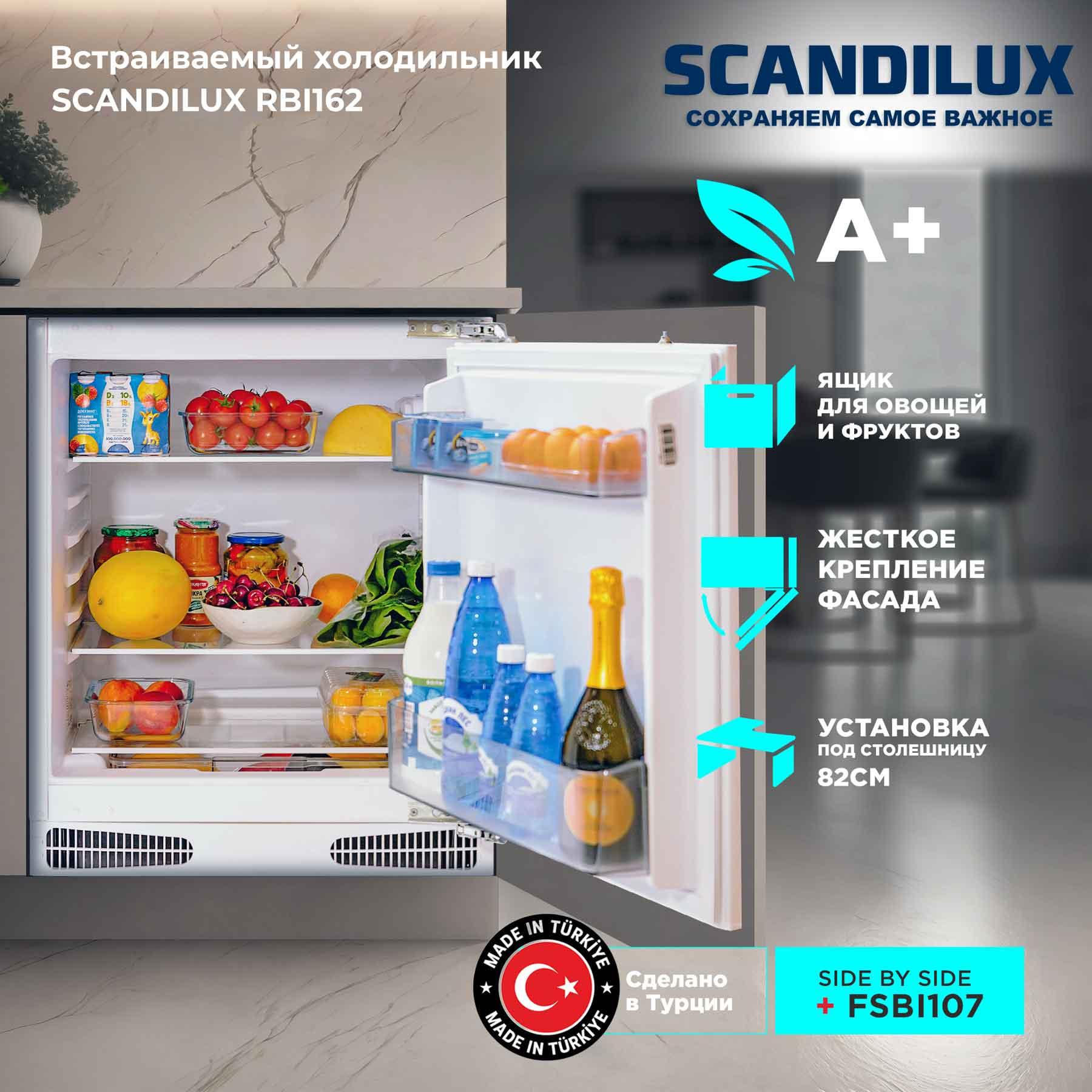 ������������ ����������� SCANDILUX RBI162