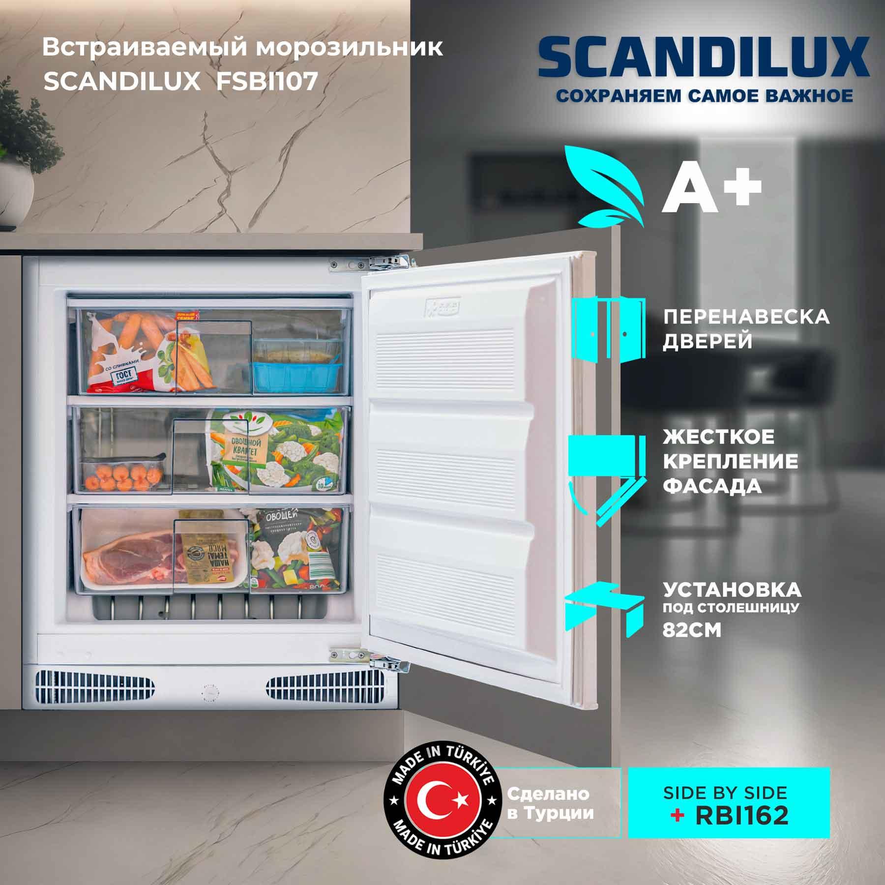������������ ����������� SCANDILUX FSBI107