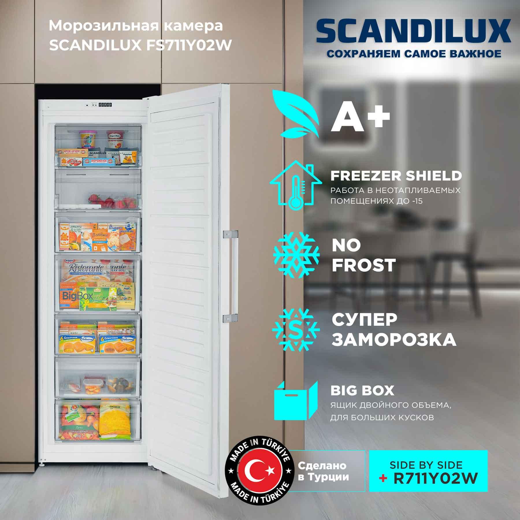 ����������� SCANDILUX FS711Y02W