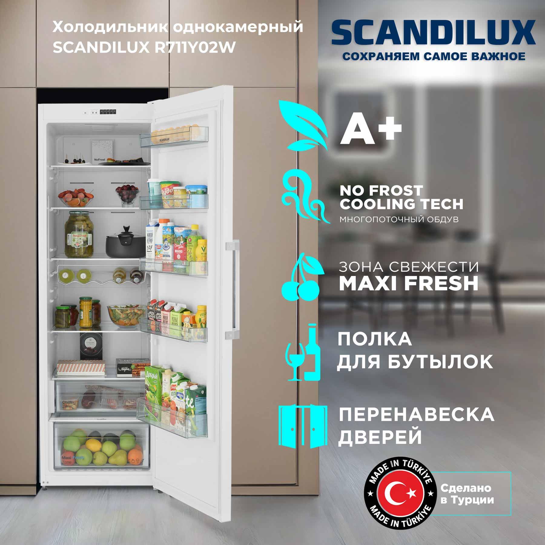 ����������� SCANDILUX R711Y02W
