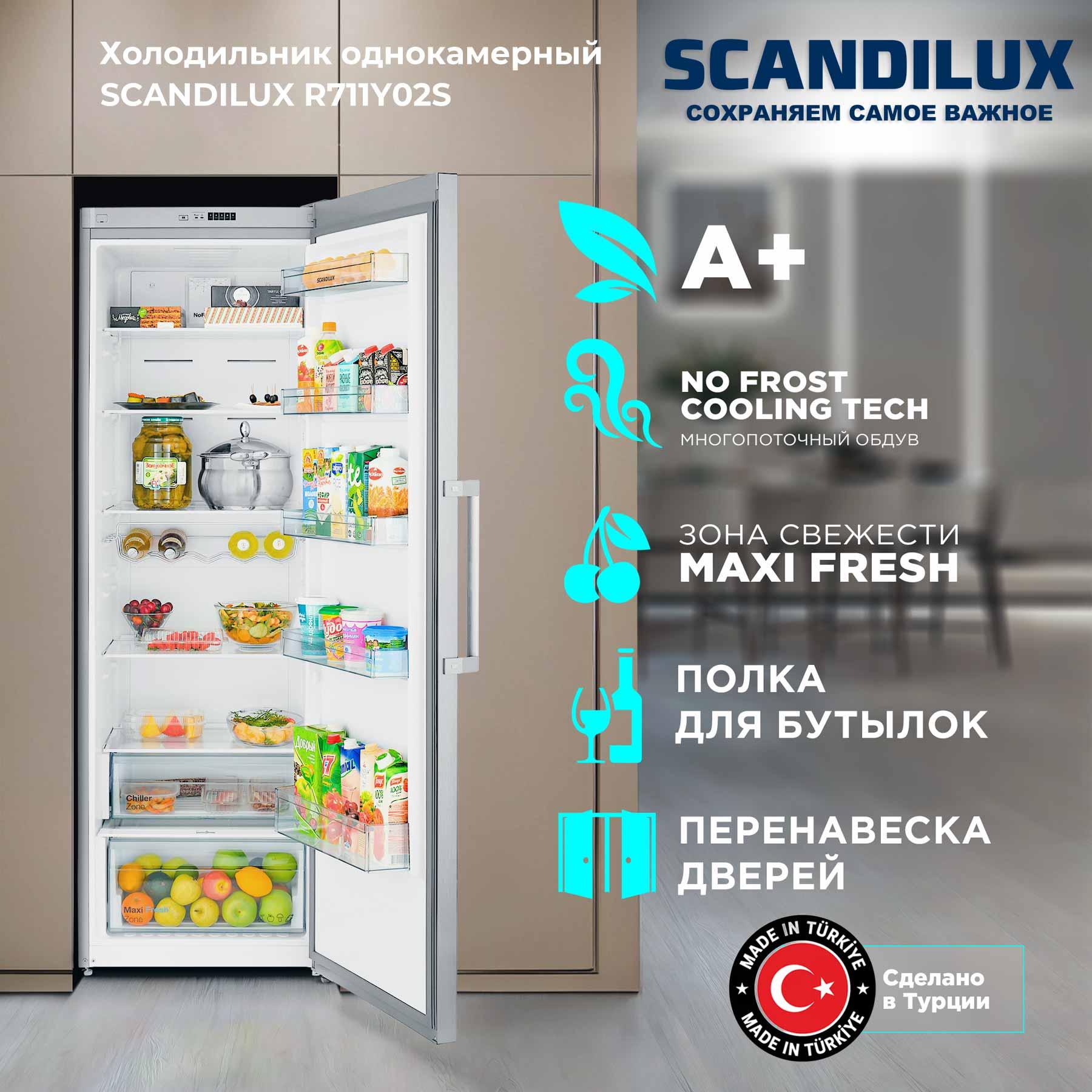 ����������� SCANDILUX R711Y02S