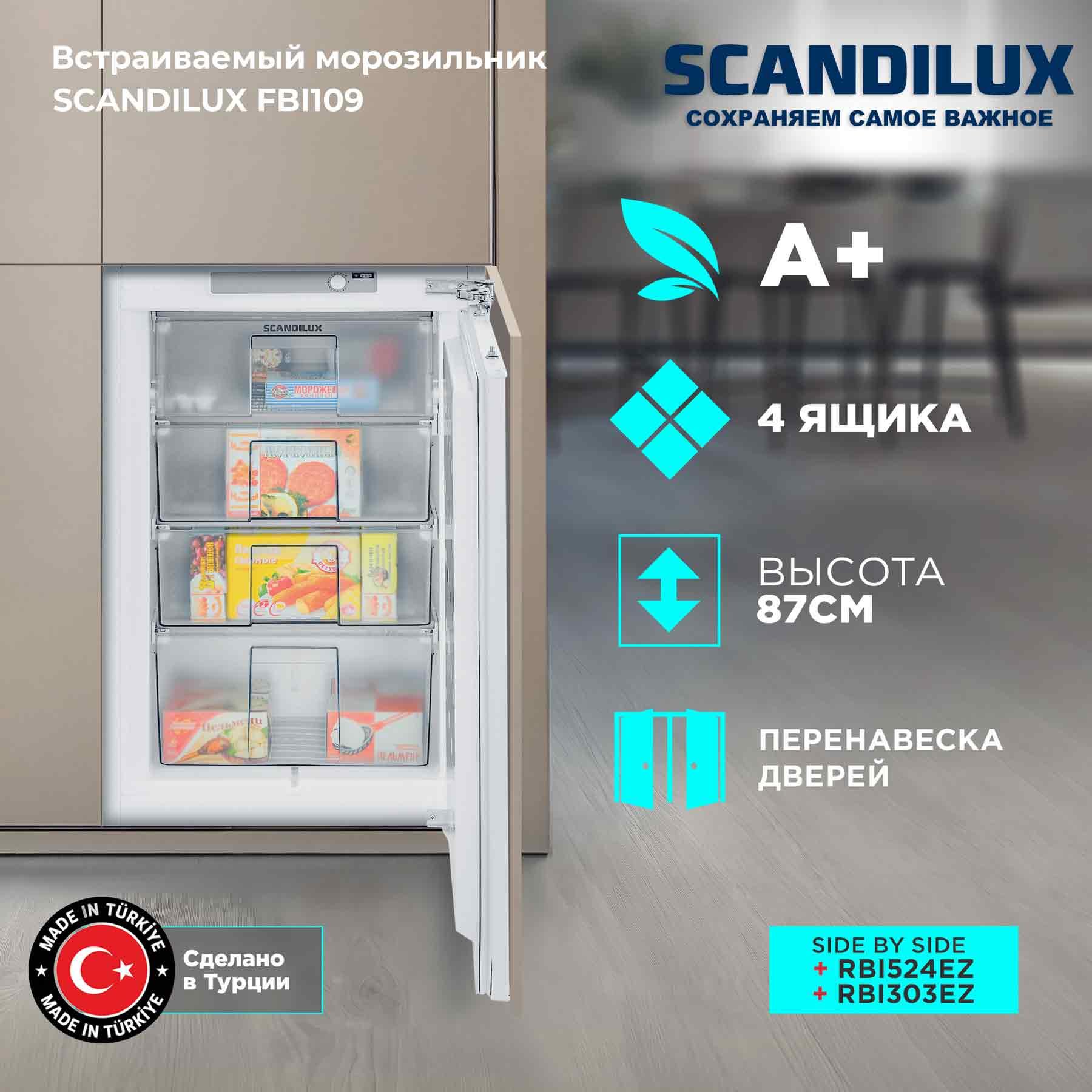 ������������ ����������� SCANDILUX FBI109