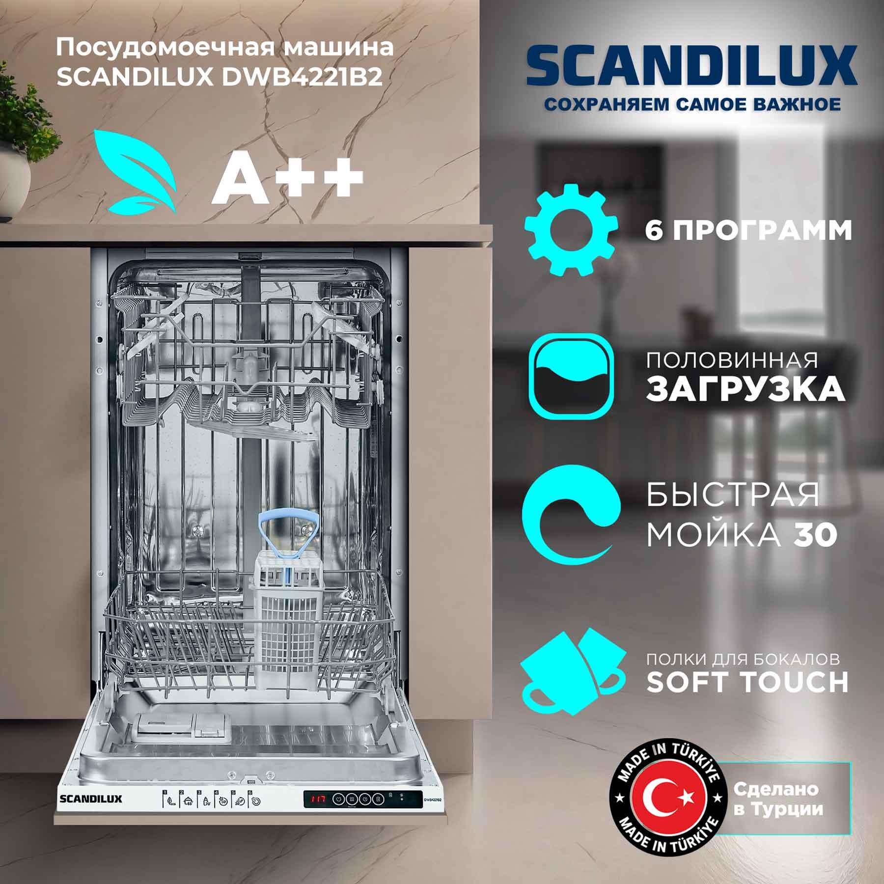 ������������ ������������� ������ SCANDILUX DWB4221B2