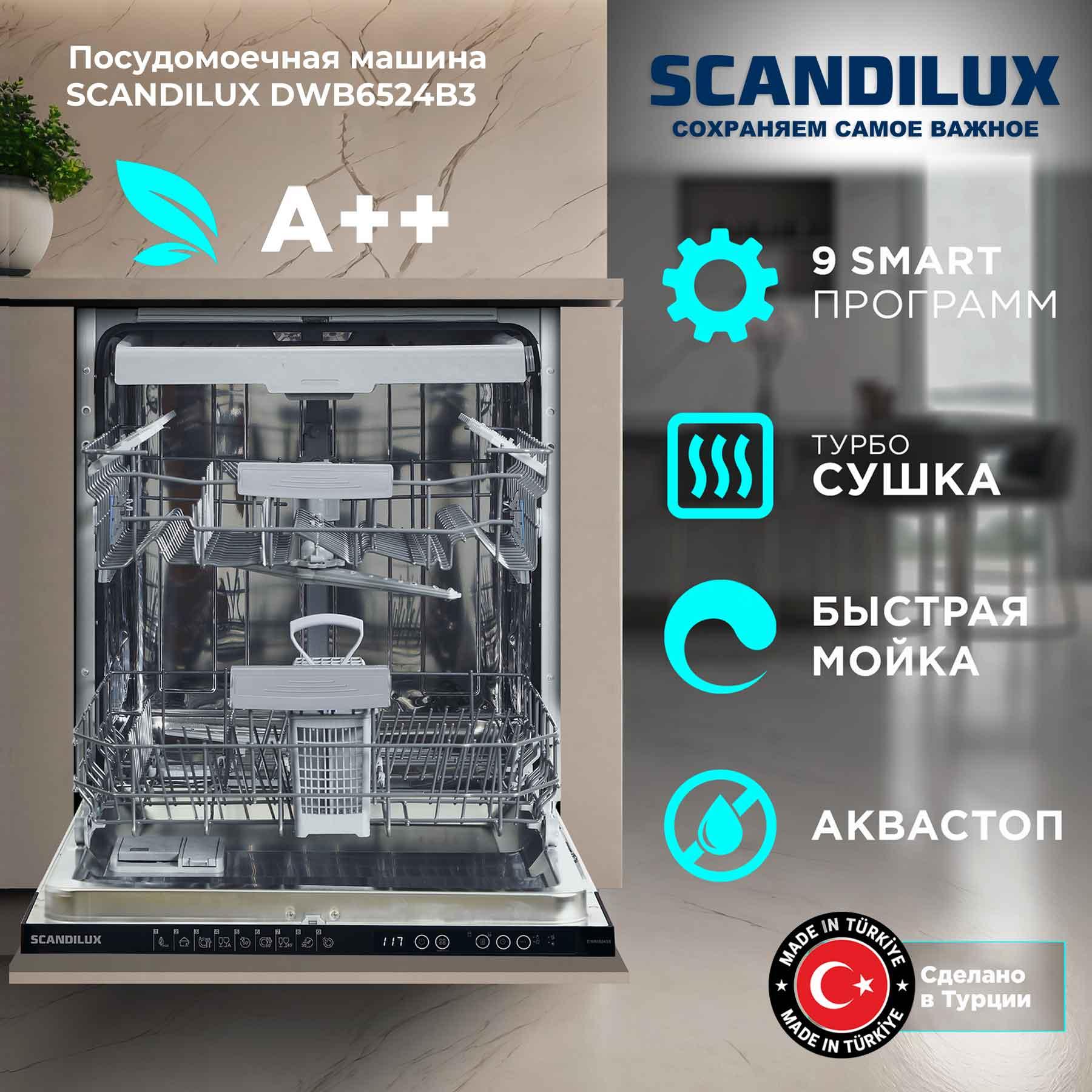������������ ������������� ������ SCANDILUX DWB6524B3