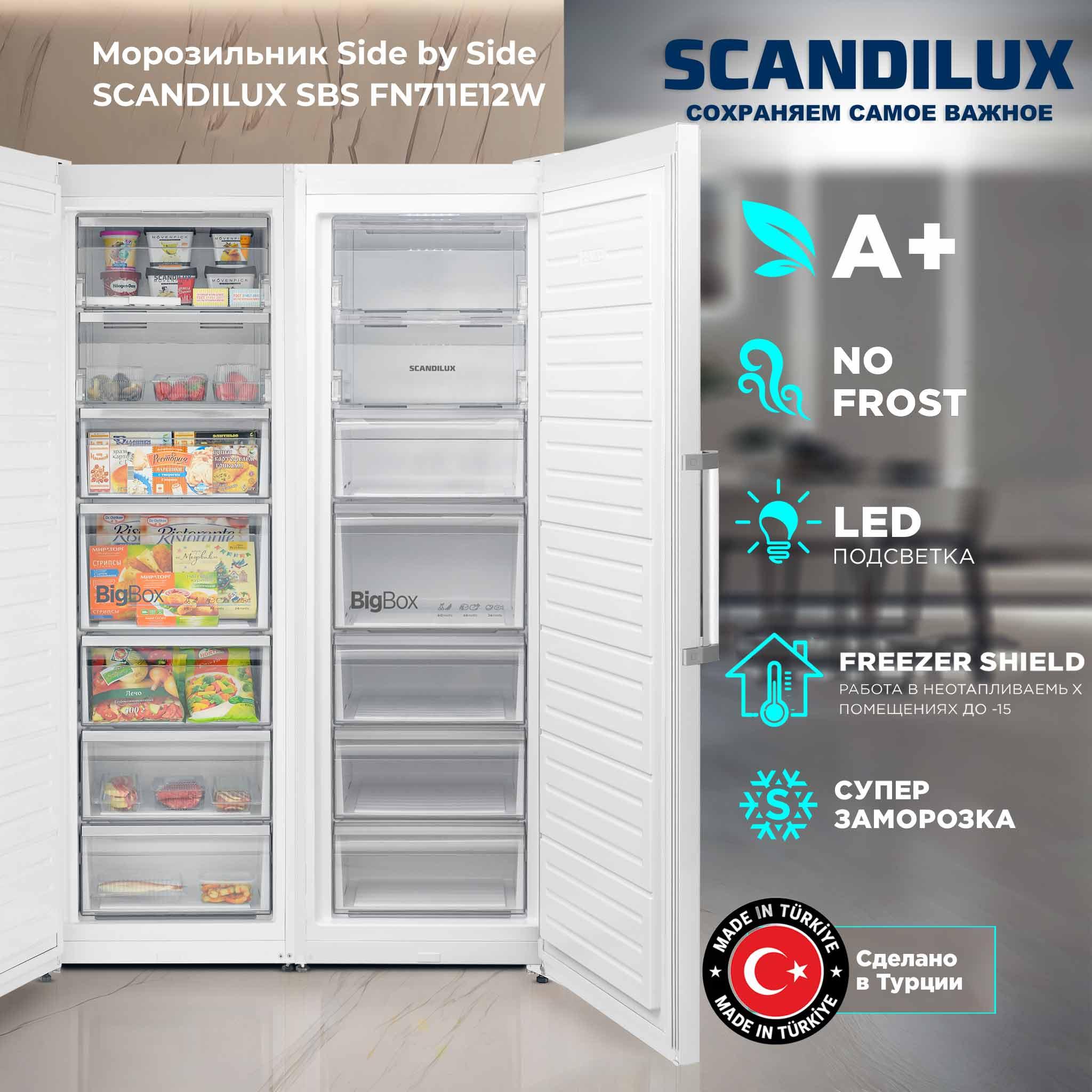 ����������� Side-by-Side SCANDILUX SBSFN711E12W