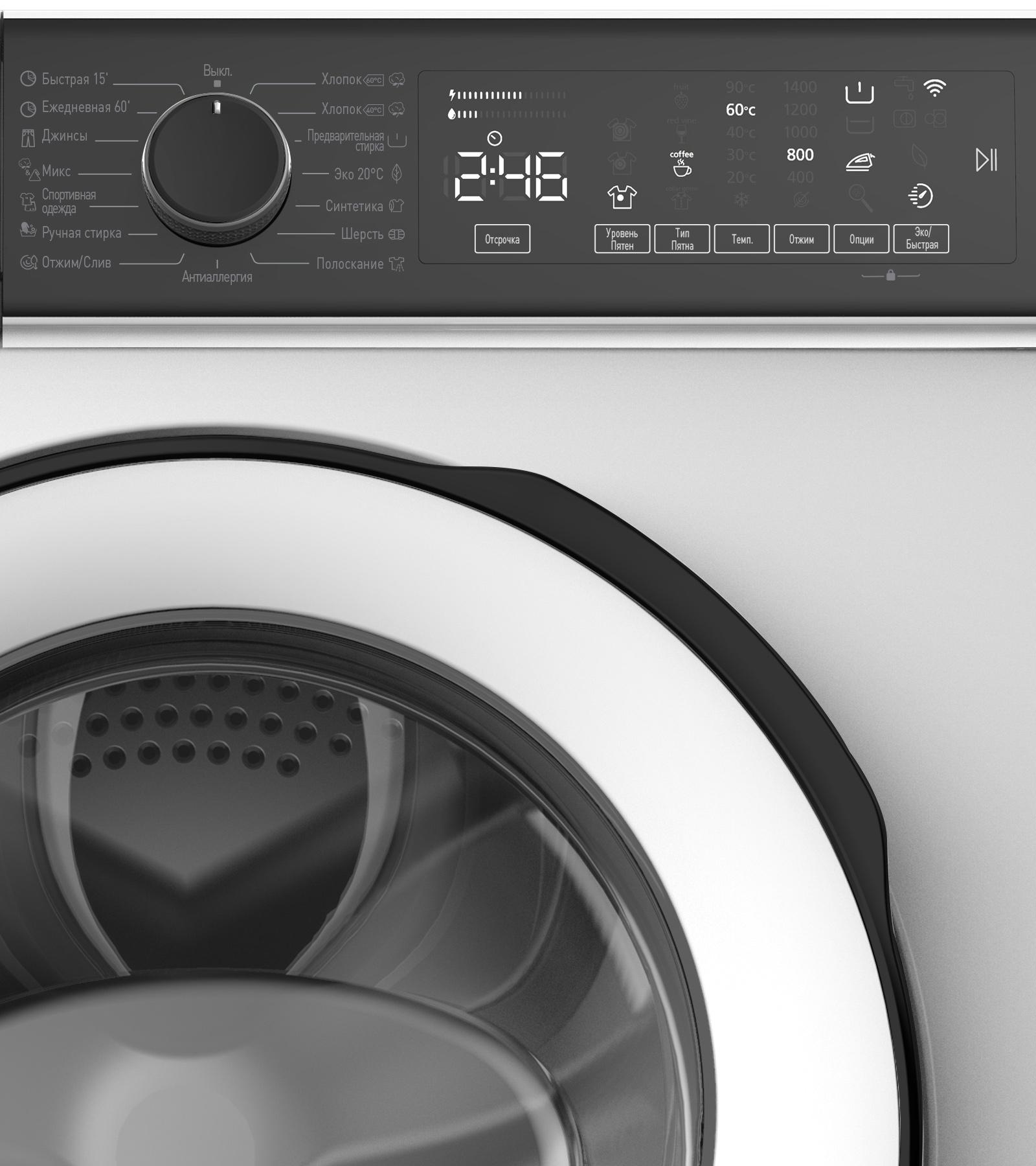 ���������� ������ SCANDILUX LM3T6227